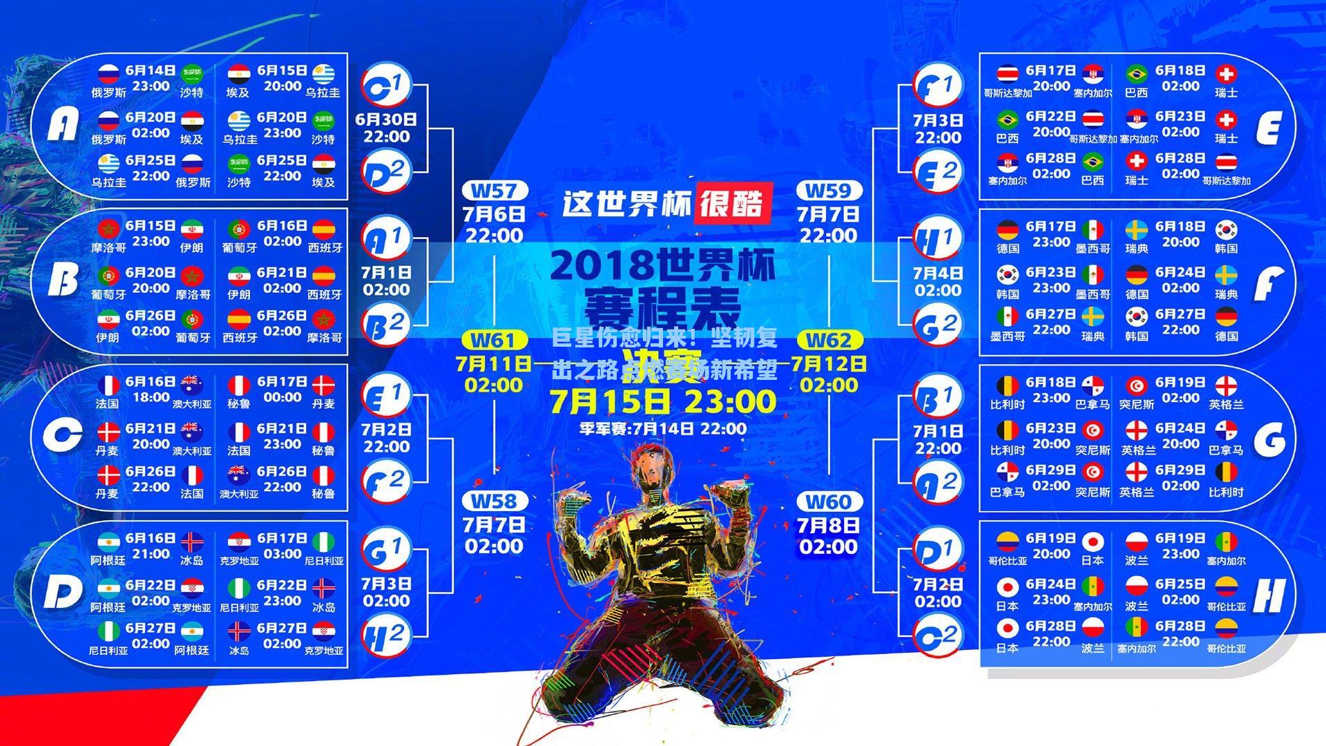 巨星伤愈归来！坚韧复出之路点燃赛场新希望